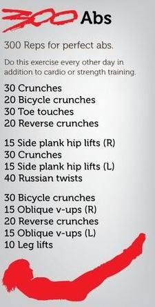 One of my favorite ab routines, courtesy of Pinterest.